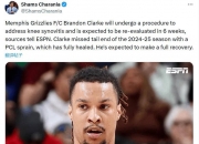 英雄联盟总决赛2025-关于灰熊队中锋受伤，恐缺阵一周的信息