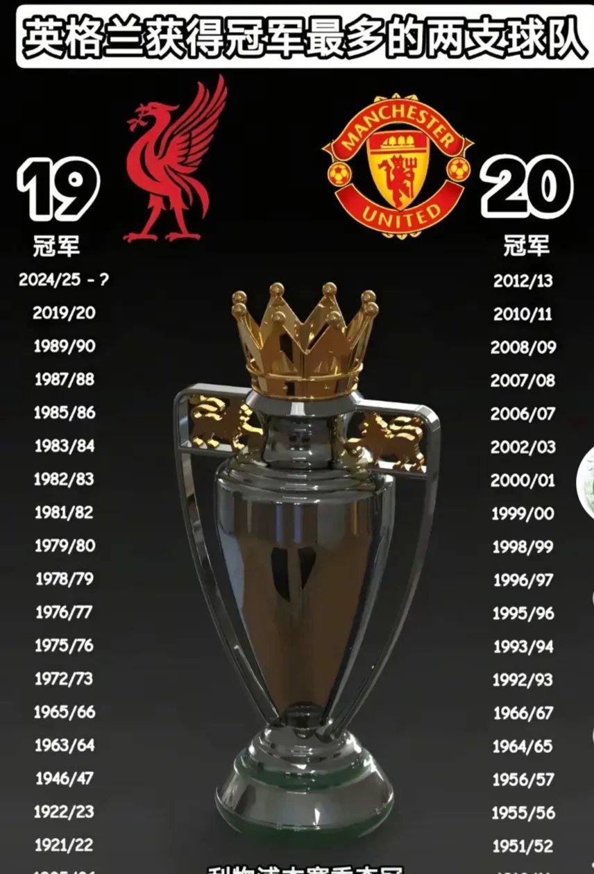 英格兰队大胜黑山,稳坐小组榜首宝座 英格兰队大胜黑山,稳坐小组榜首宝座